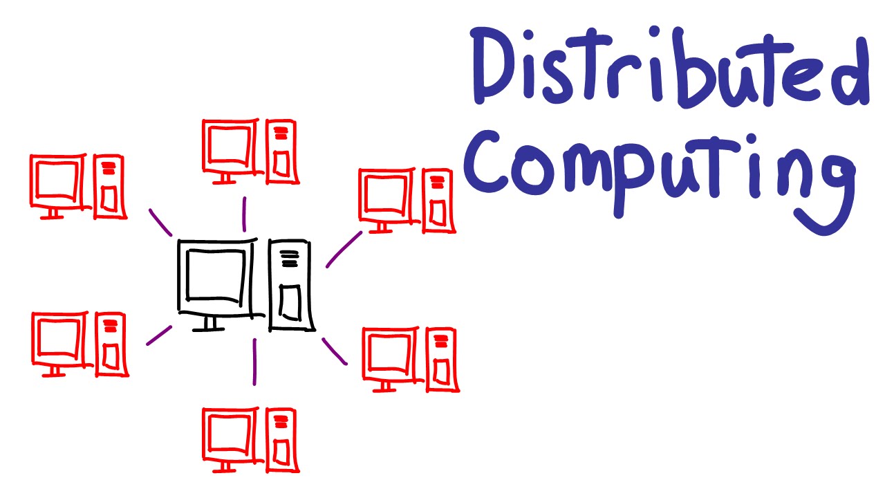 Distribuited computing